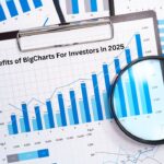 Benefits of BigCharts For Investors in 2025