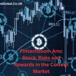 Fintechzoom Amc Stock: Risks and Rewards in the Current Market