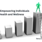 RubMD: Empowering Individuals for Health and Wellness