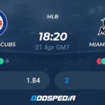 miami marlins vs chicago cubs match player stats