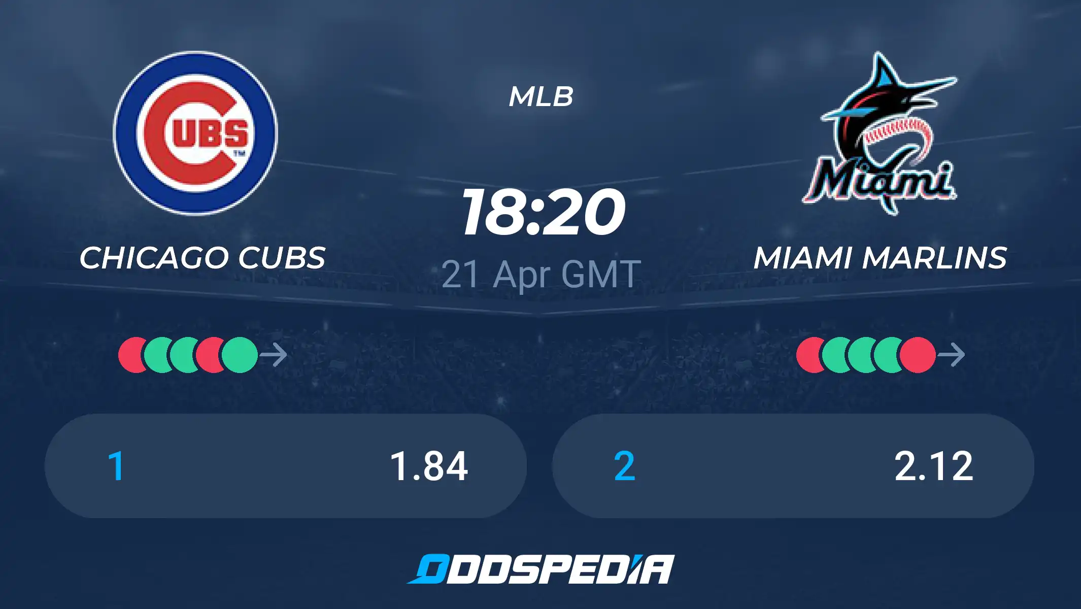 miami marlins vs chicago cubs match player stats