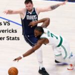 Spotlight Clippers VS Dallas Mavericks Match Player Stats