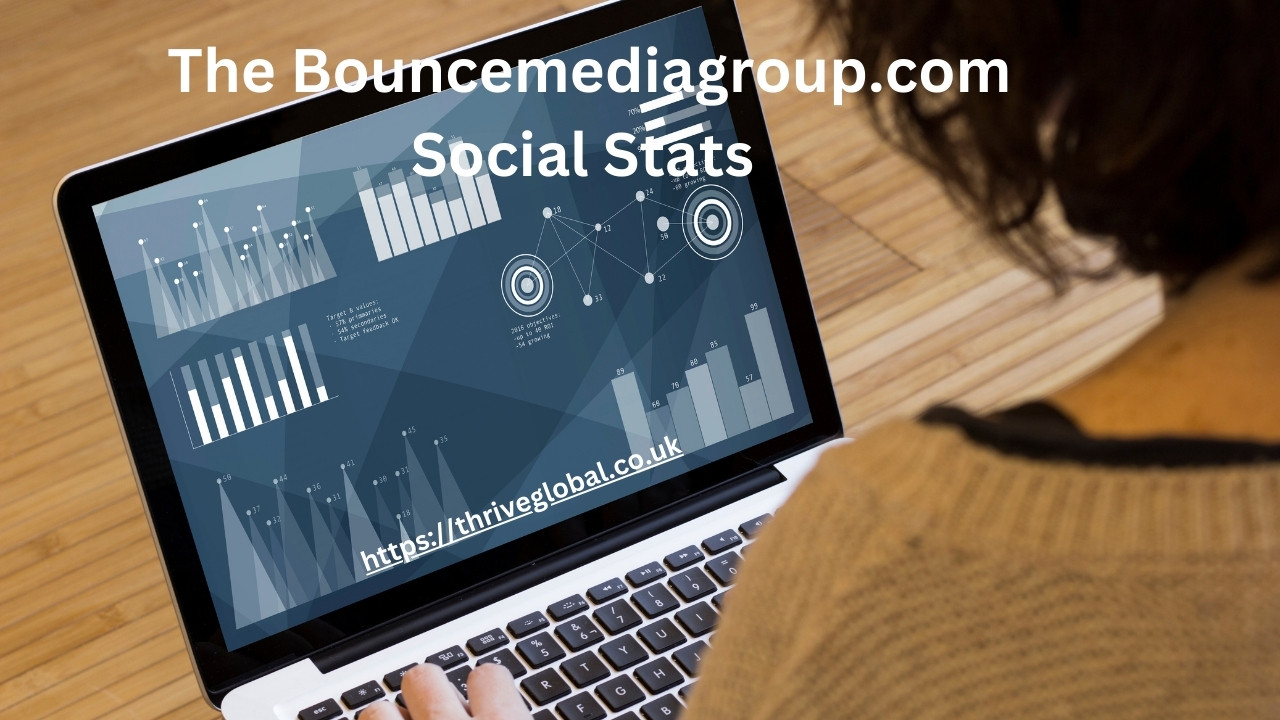 bouncemediagroup.com social stats