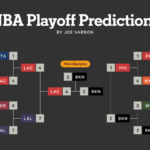 NFL & NBA Predictions