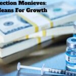 Capital Injection Monieves: What It Means For Growth