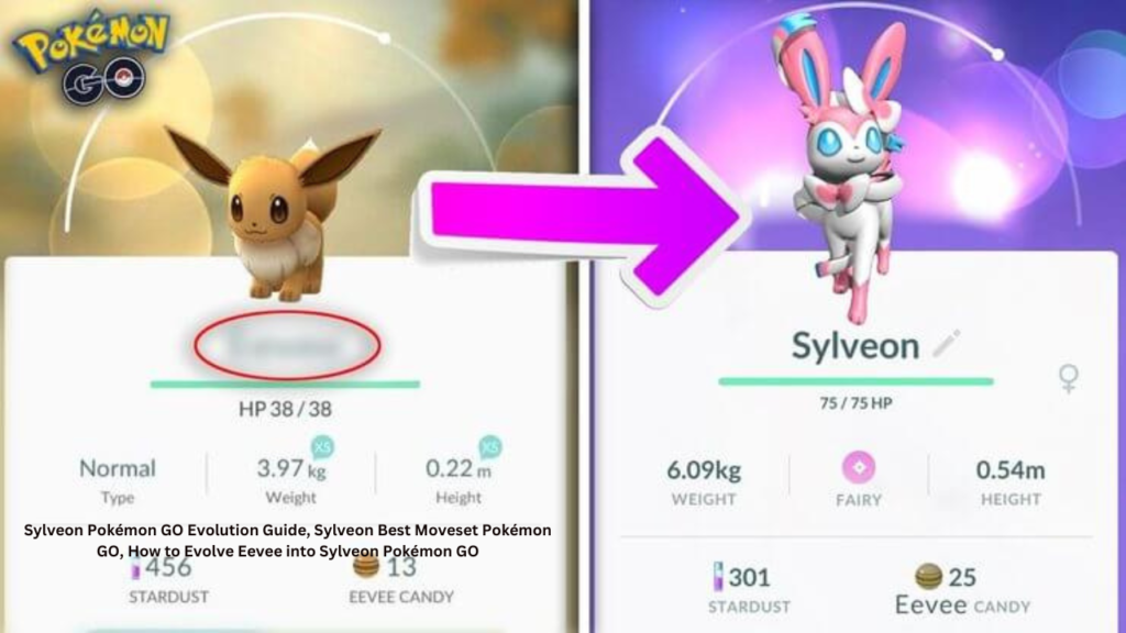 Sylveon Pokémon GO Evolution Guide, Sylveon Best Moveset Pokémon GO, How to Evolve Eevee into Sylveon Pokémon GO